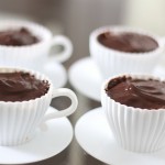 Как сделать горячий шоколад в домашних условиях